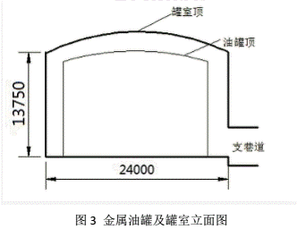 2019쎟C늹}